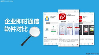 企業(yè)即時(shí)通信軟件介紹 263通信 第一企信 imo