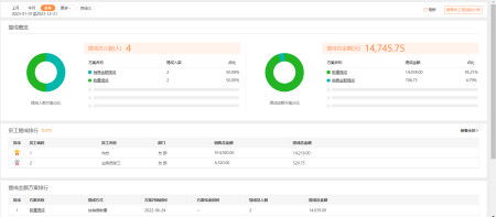 免費的進銷存軟件有嗎 那這些軟件你得知道