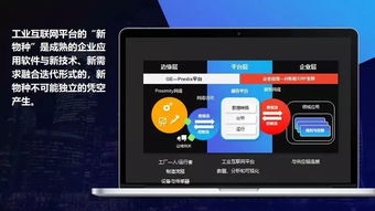 企業(yè)應用軟件在建設工業(yè)互聯(lián)網(wǎng)中的作用