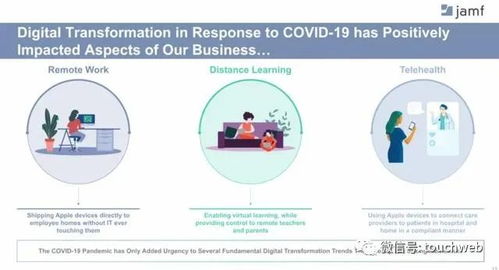 軟件企業jamf沖刺美股 擬募資3億美元 背靠蘋果好乘涼