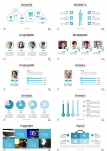 商業(yè)介紹產(chǎn)品銷(xiāo)售市場(chǎng)總結(jié)工作總結(jié)匯報(bào)ppt模板下載 100頁(yè) 熊貓辦公