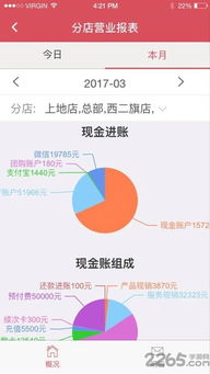 優(yōu)美尚企業(yè)端軟件下載指南
