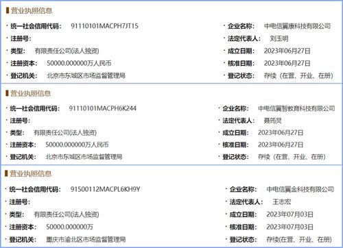 7天融資15億，三家子公司聯(lián)動(dòng) 解碼運(yùn)營(yíng)商在人工智能應(yīng)用集成服務(wù)領(lǐng)域的行業(yè)野心