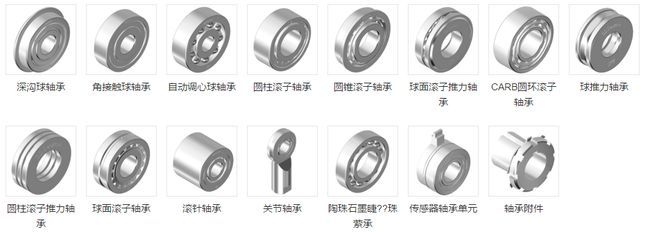 揭秘通用機械零部件寶庫 軸承及其核心部件全解析，輕松告別選購煩惱